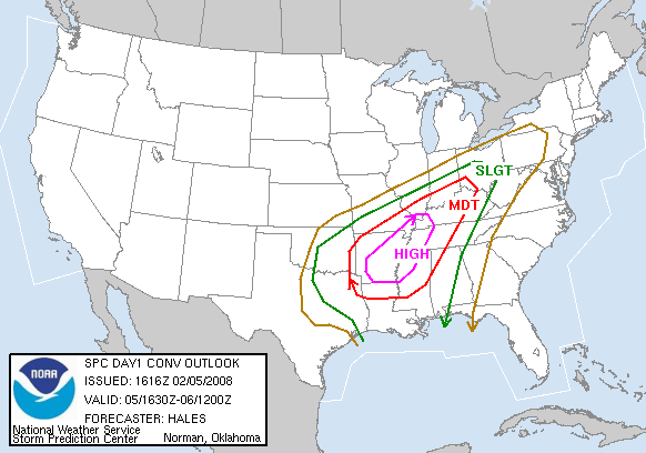 02.05.08 SPC High Risk