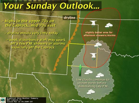 032209svrwx 032209svrwx